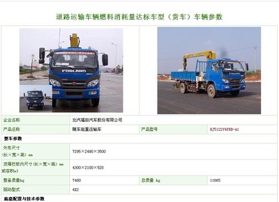 福田5吨随车吊 价格、图片与厂家全解析